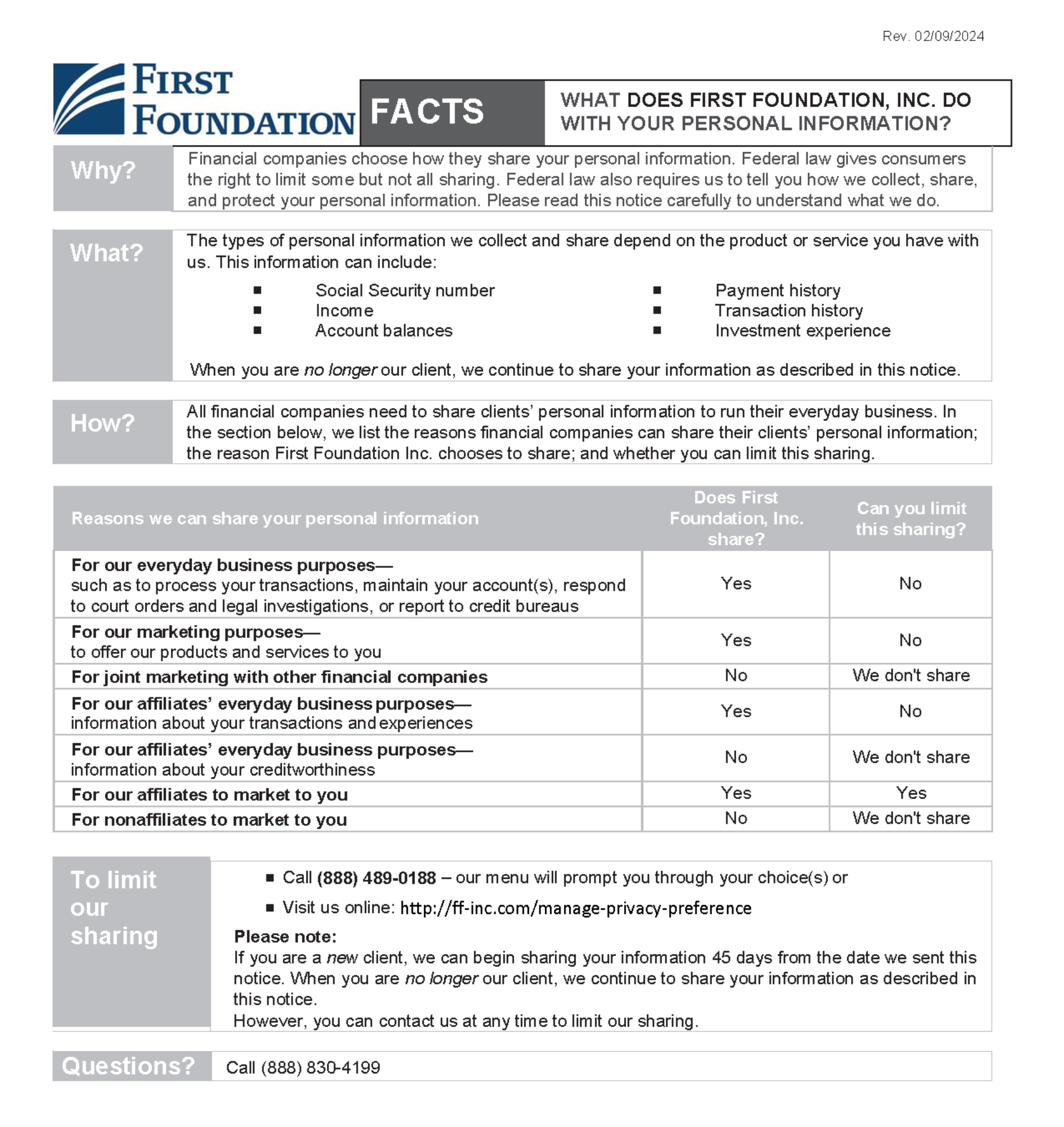 Privacy Notice Page 1