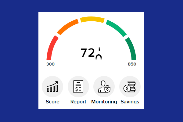 Credit sense view